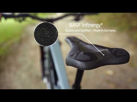 Product Features - 6OX Infinergy® ERGOWAVE® active 2.1